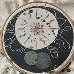 Metal Threads: Creative ways with goldwork embroidery workshop (15th June)